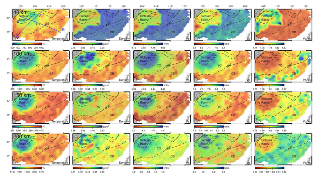华南地区壳幔多参数（温度、密度、速度、LAB深度和化学组分）模型
